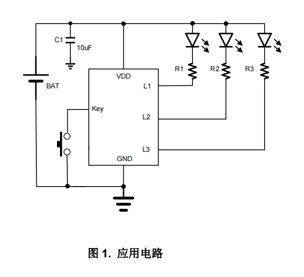 led手电筒芯片 五功能降压恒流选型推荐行业新闻封装图