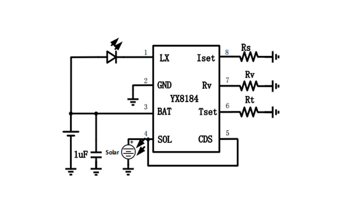 yx8184芯片没有输出的故障解答封面图