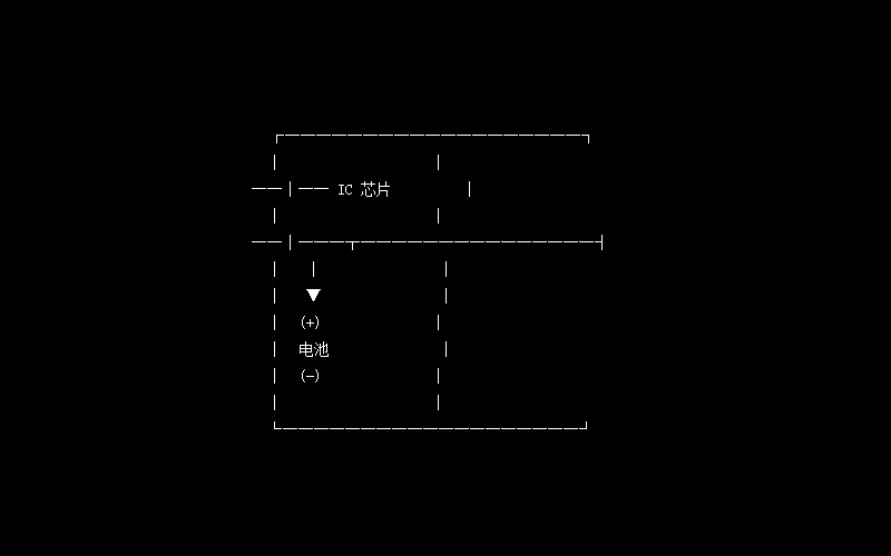 什么是IC芯片电池反接状态？行业动态封面图