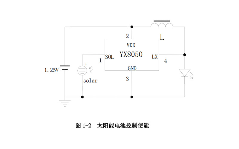 yx8050最高电压是多少？行业动态封面图