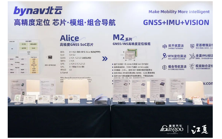 智能汽车定位，GNSS/INS高精度导航模组比普通精度“高”在哪里？行业新闻封面图