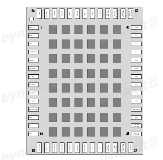高精度定位定向模块M20