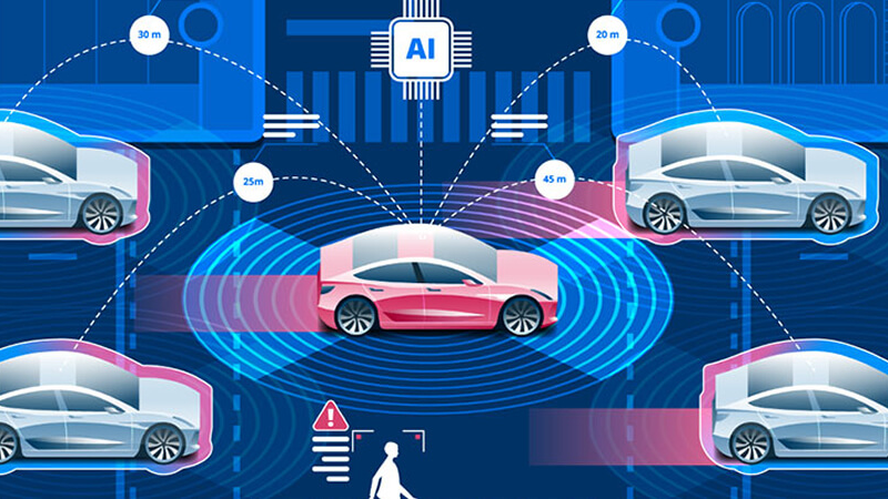 创新科技!高精准度的无人驾驶GPS导航?？榉饷嫱?>
      </div>
    </a>
  </div>
    <div   id=