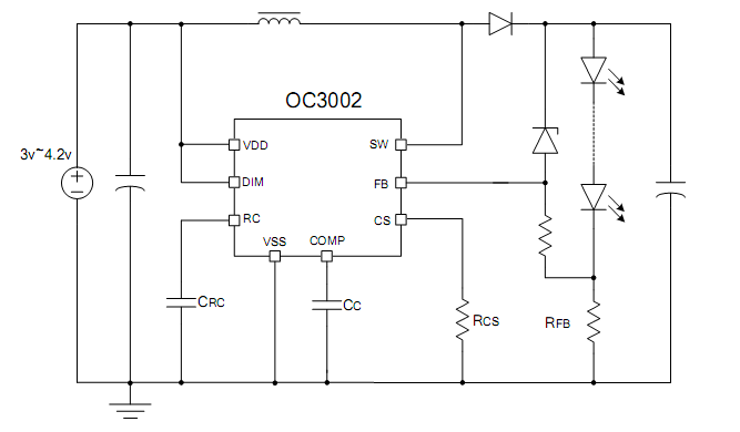 PWM调光升压恒流芯片OC3002应用电路图原理