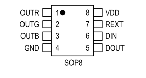 单线归零码(SID)串联驱动芯片SM16803PB管脚图: