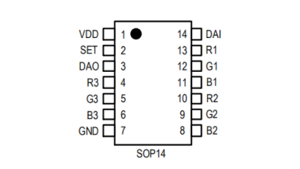DMX512串联驱动景观灯芯片管脚图: