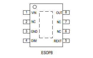 LED恒流驱动芯片SM2083EGL管脚图: