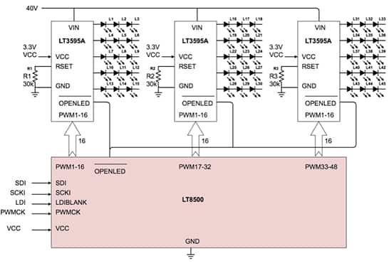 Linear Technology 的 LT8500 原理图